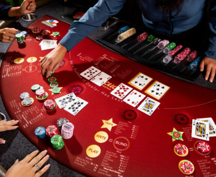 What is a Poker game, and how do you play it
