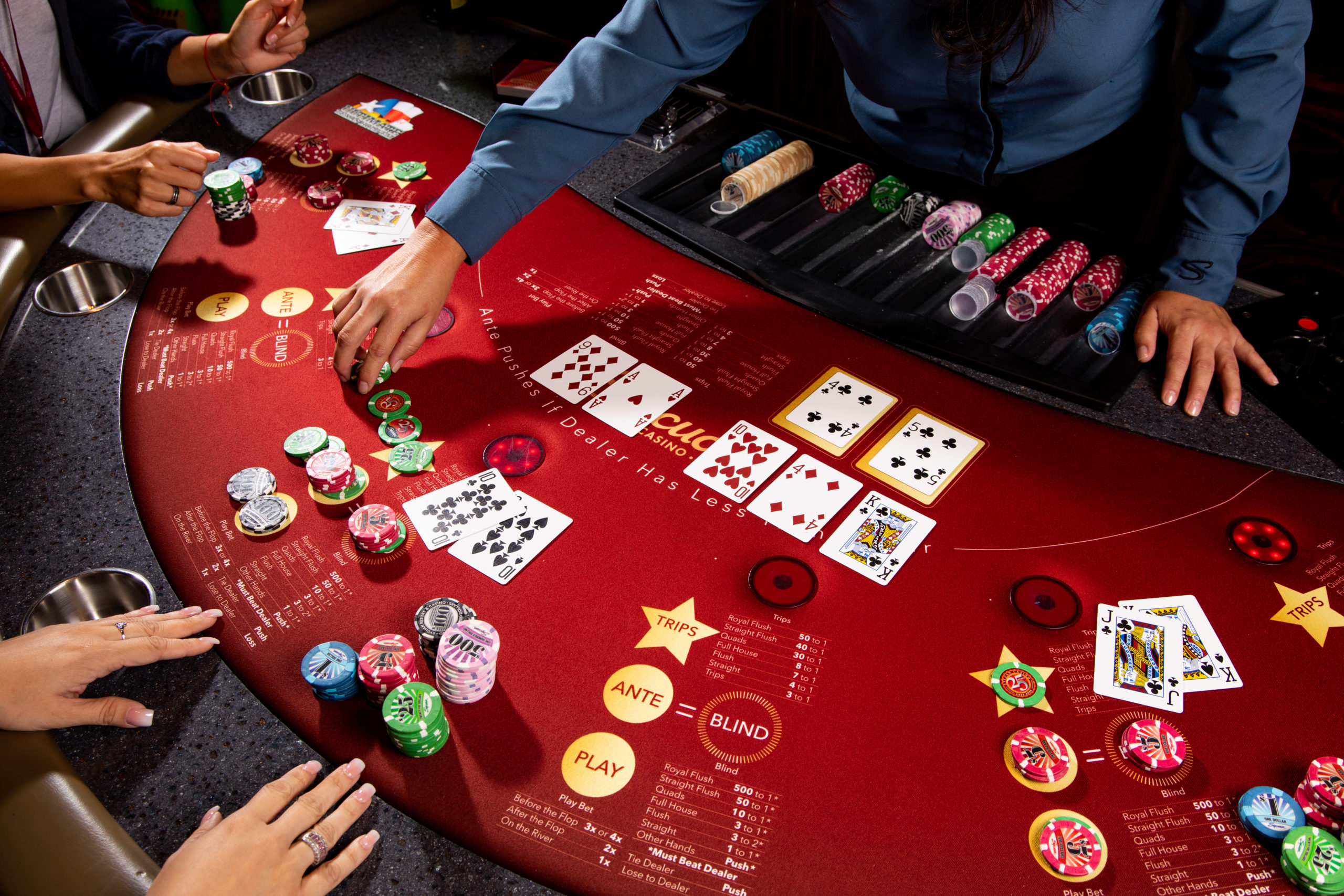What is a Poker game, and how do you play it